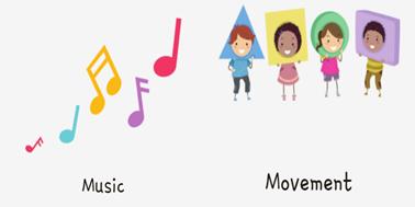 Daily activity 3